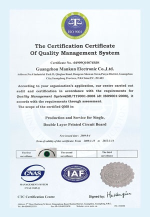 iso certificate