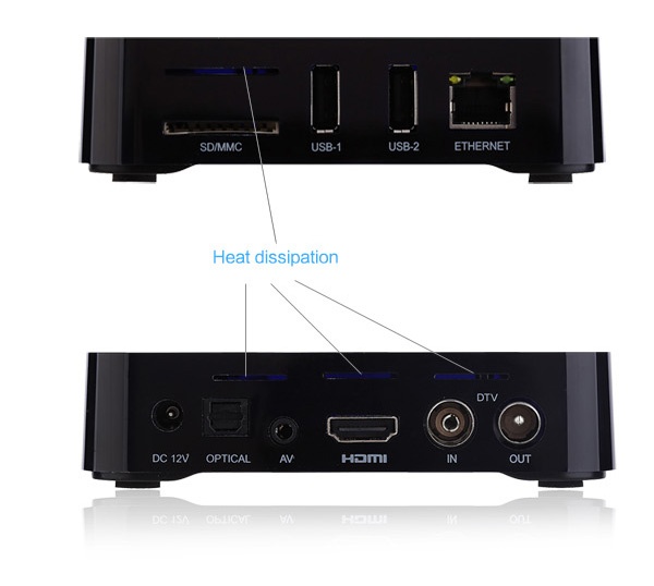 DVB-T2 TV Box  DVB-T2 TV Box