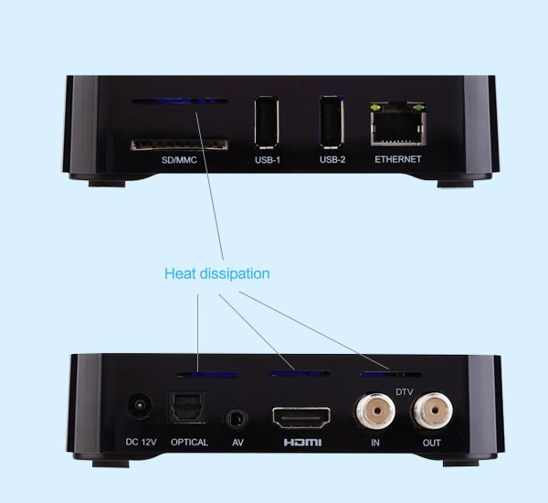 Andriod HD DVB-S2 Andriod HD DVB-S2