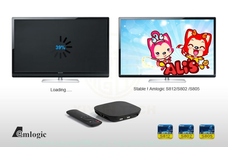 Amlogic S805/S802/S812 Amlogic S805/S802/S812