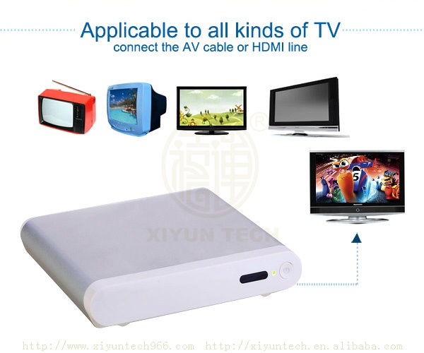 smart tv box Canada smart tv box Canada