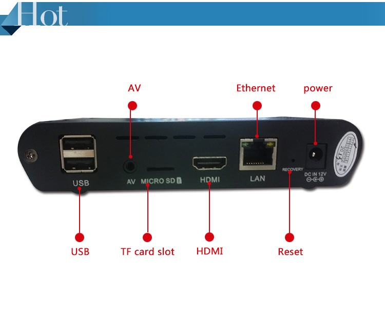 Smart TV Box Dual Core Smart TV Box Dual Core