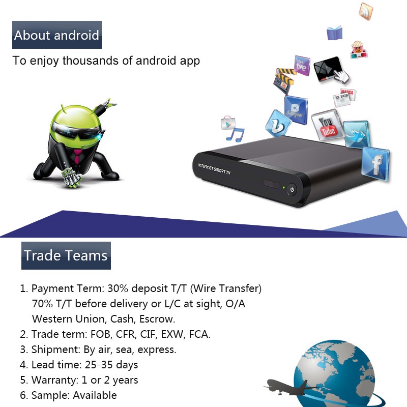 android smart tv box xbmc