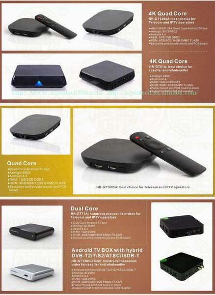 Google Android Smart TV Box Google Android Smart TV Box