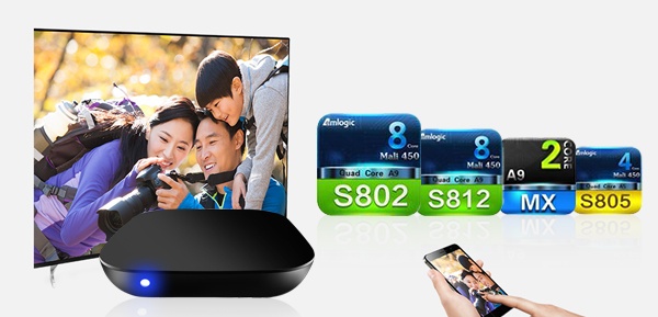 Amlogic IPTV Box, Amlogic chipset Amlogic IPTV Box, Amlogic chipset