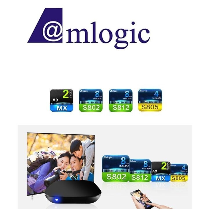 digital media player digital media player