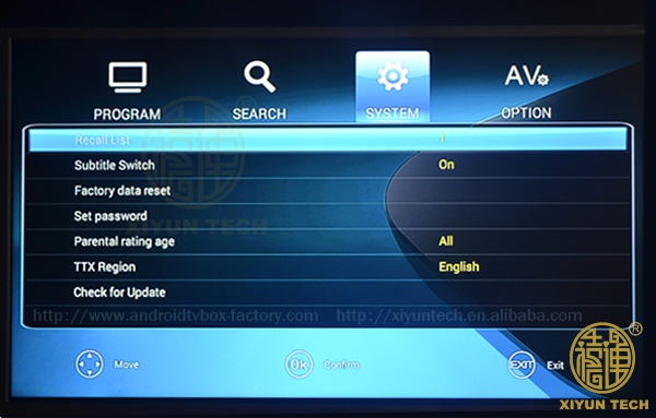 KODI Media Player System KODI Media Player System