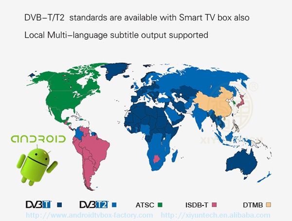 DVB-T2 Antenna DVB-T2 Antenna