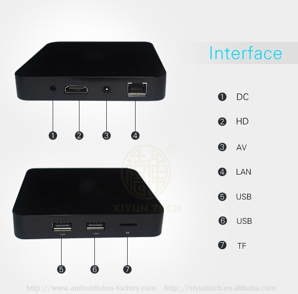 Android 4.4 TV BOX XBMC Android 4.4 TV BOX XBMC