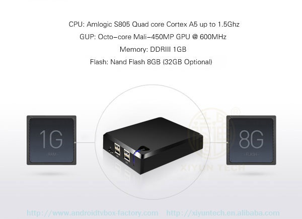 Hybrid TV Box Hybrid TV Box