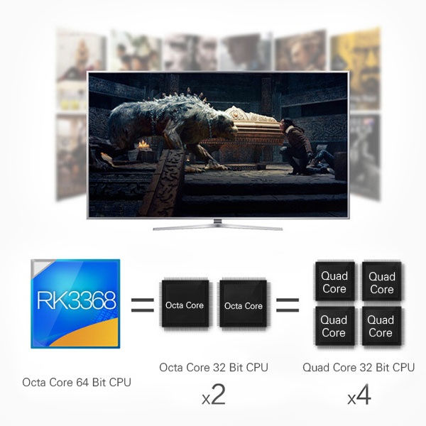 Octa Core Android 5.1 TV BOX Octa Core Android 5.1 TV BOX