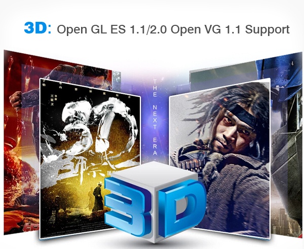 IPTV S905 Box IPTV S905 Box