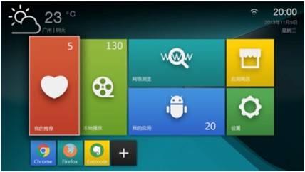 XIYUN TECH UI 3 XIYUN TECH UI 3
