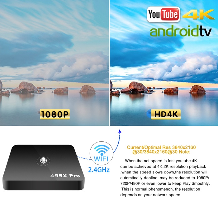 Android TV Smart Box HD 4K Android TV Smart Box HD 4K