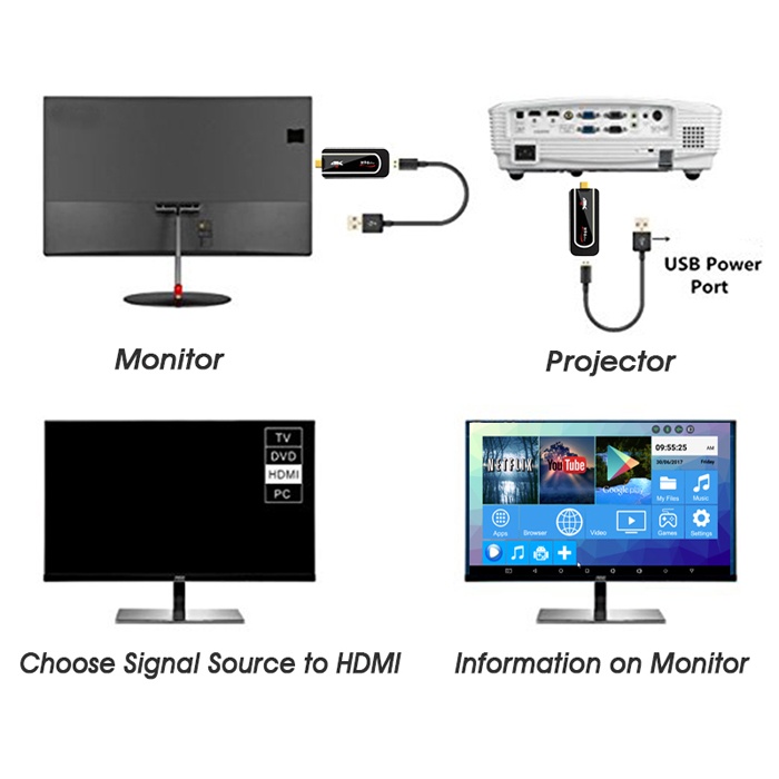 TV Stick Connection TV Stick Connection