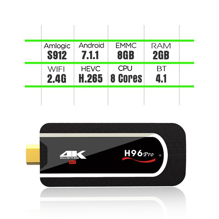 H96 Pro TV MINI PC H96 Pro TV MINI PC