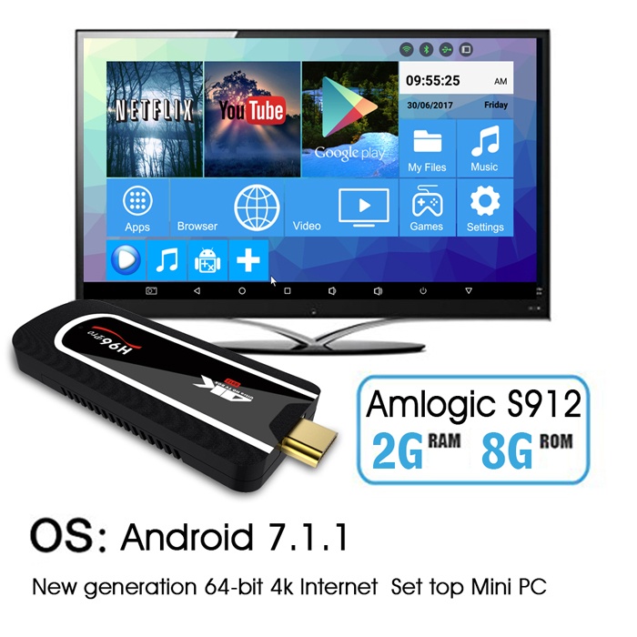 TV Stick H96 PRO TV Stick H96 PRO