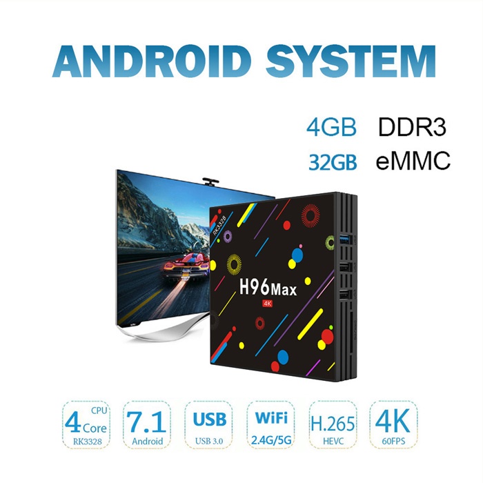 H96 MAX H2 BOX H96 MAX H2 BOX