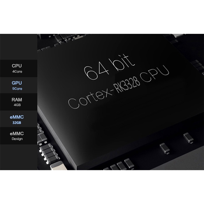 H96 MAX H2 BOX CPU H96 MAX H2 BOX CPU