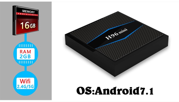 H96 Mini S905W 2GB 16GB H96 Mini S905W 2GB 16GB