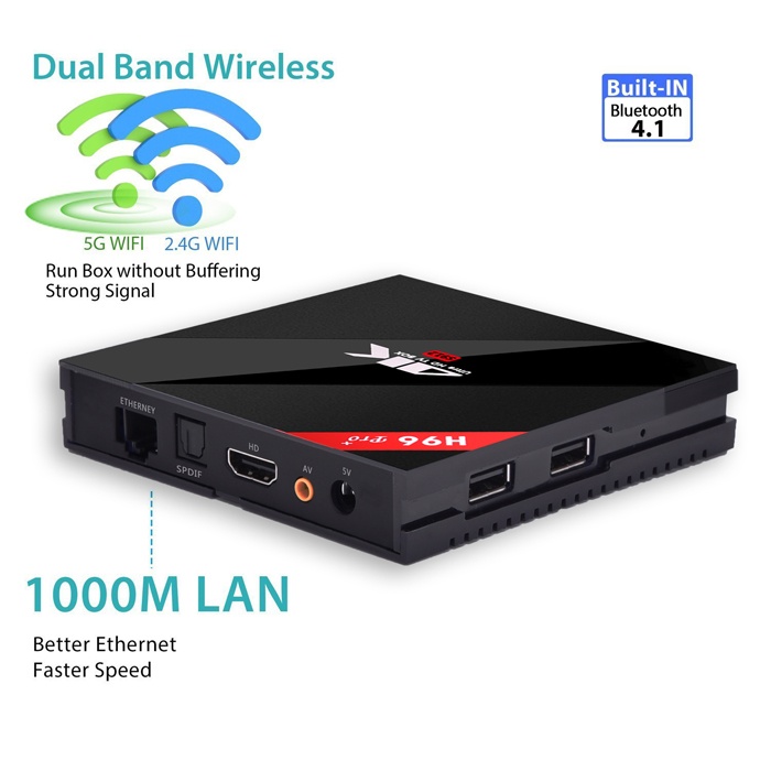H96 PRO Plus Enternet H96 PRO Plus Enternet