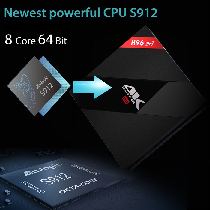H96 PRO Plus S912 H96 PRO Plus S912